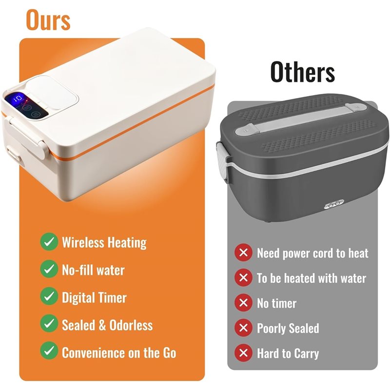 БЫСТРАЯ ПРОДАЖА: Беспроводной  – обзор и цена Meal Prep Container